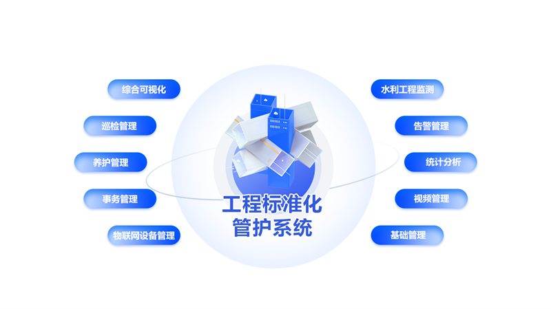 工程标准化_副本.png